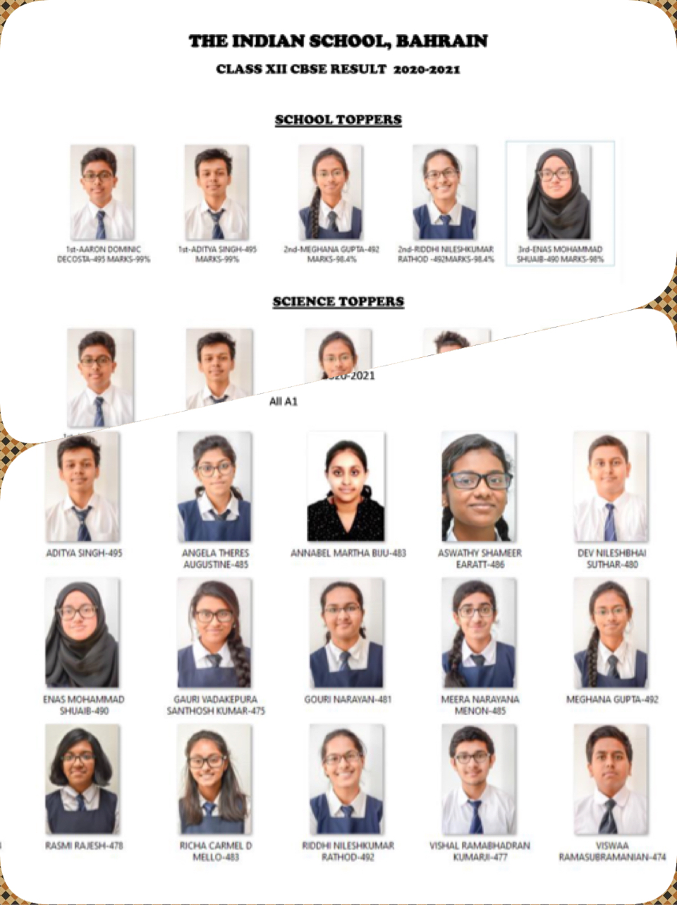 CBSE Class XII Results 2020-2021